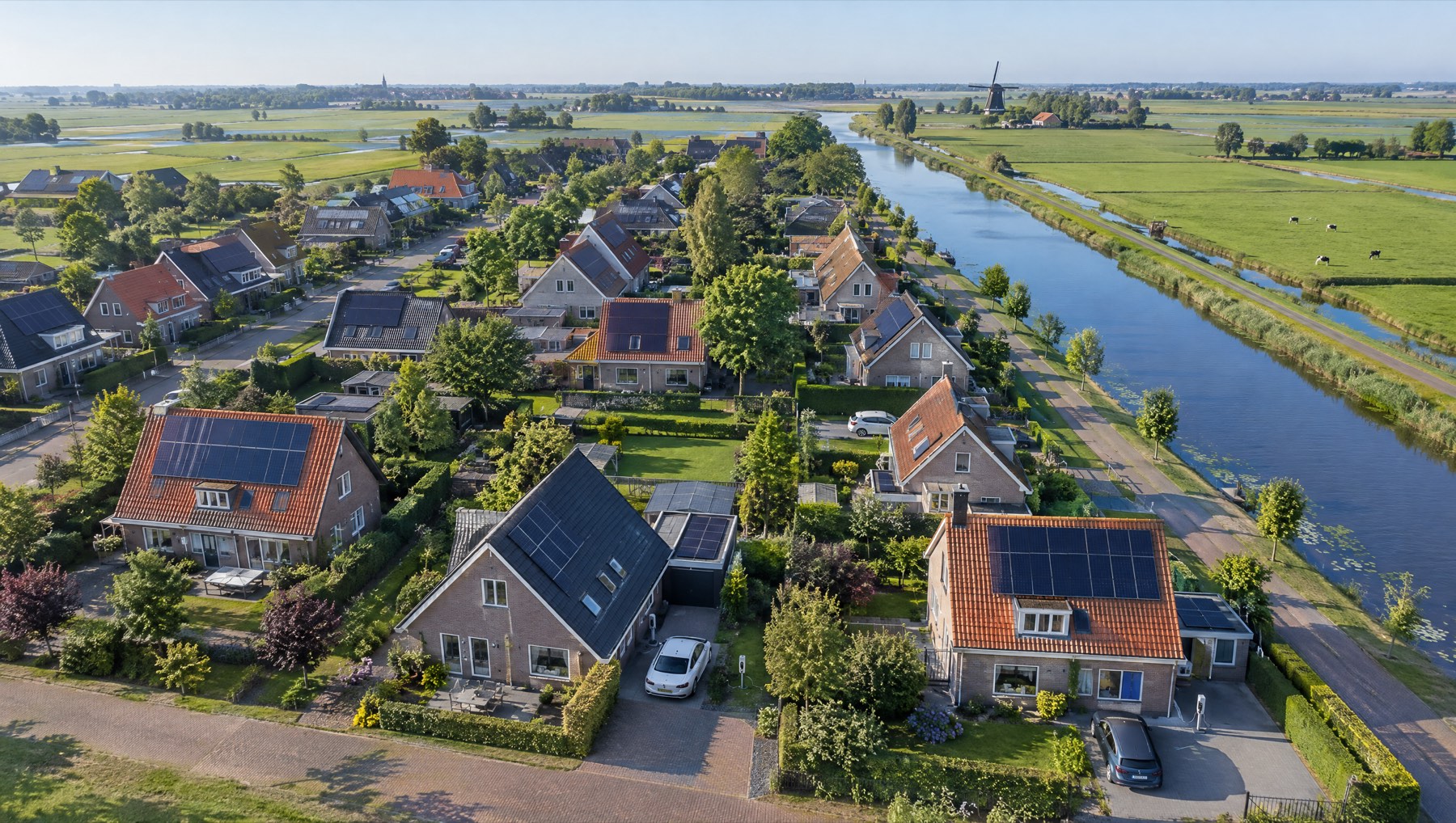 Luchtfoto van een polderdorp met zonnepanelen